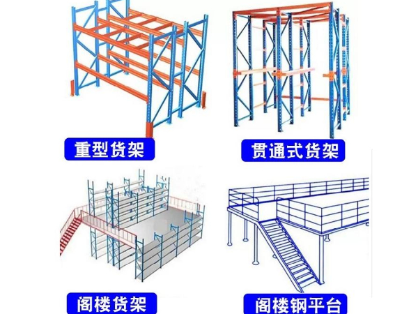 倉庫各類貨架一站式采購