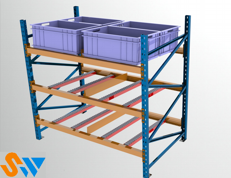 森沃倉儲(chǔ)流利貨架圖1
