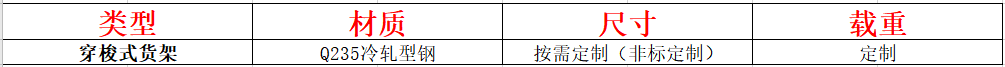 貨架規(guī)格